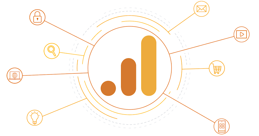 Google Analytics 4 lança novos modelos de snapshot e aprimora a atribuição com identificadores agregados