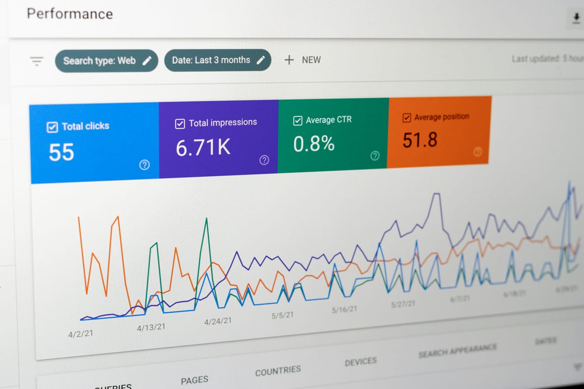 CTR do Google despenca 32% após resumos de IA: o que isso muda para o marketing digital