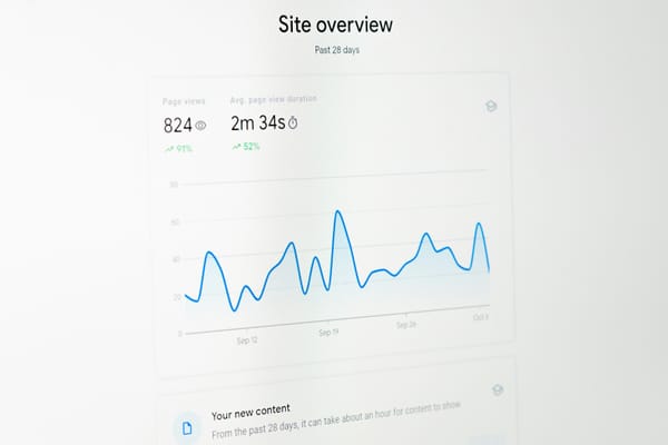 Google confirma dados do Modo IA no Search Console, mas transparência continua um problema