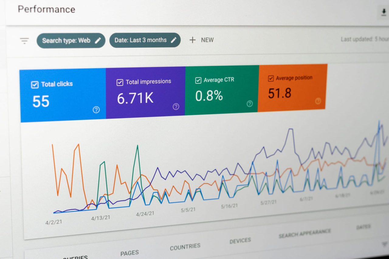 CTR do Google despenca 32% após resumos de IA: o que isso muda para o marketing digital